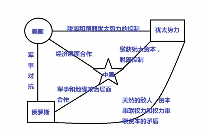 波斯帝国的经济总量_波斯帝国(3)